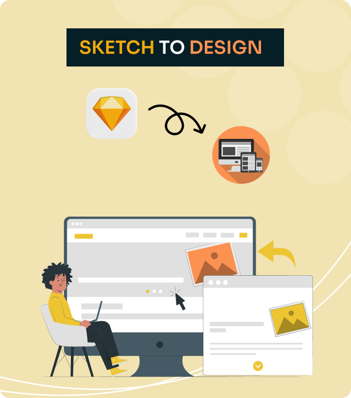 Why Techiosos For Sketch to Design Service?